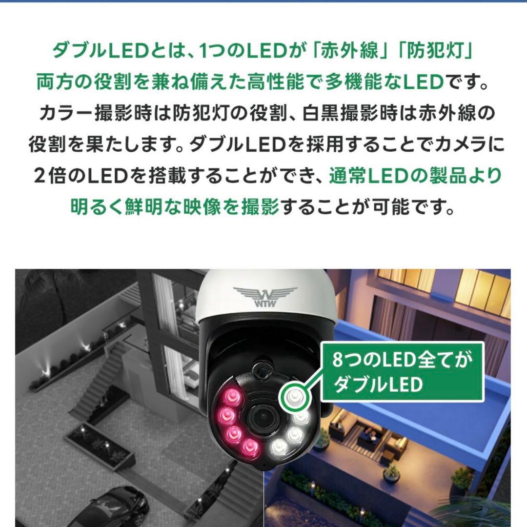 WTW みてるちゃん5Plus 防犯カメラ