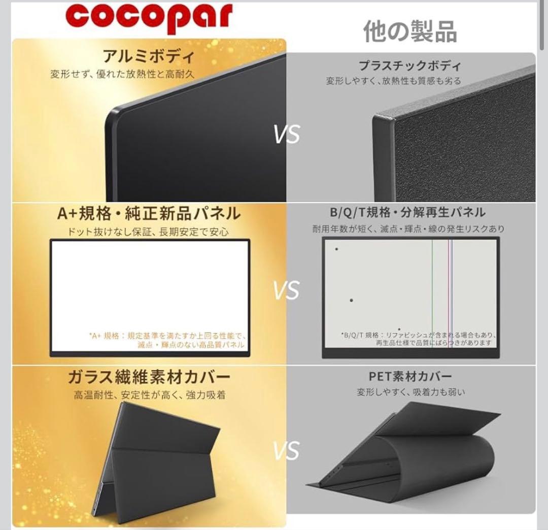 新品　モバイルモニター モバイルディスプレイゲーム cocopar15.6インチ