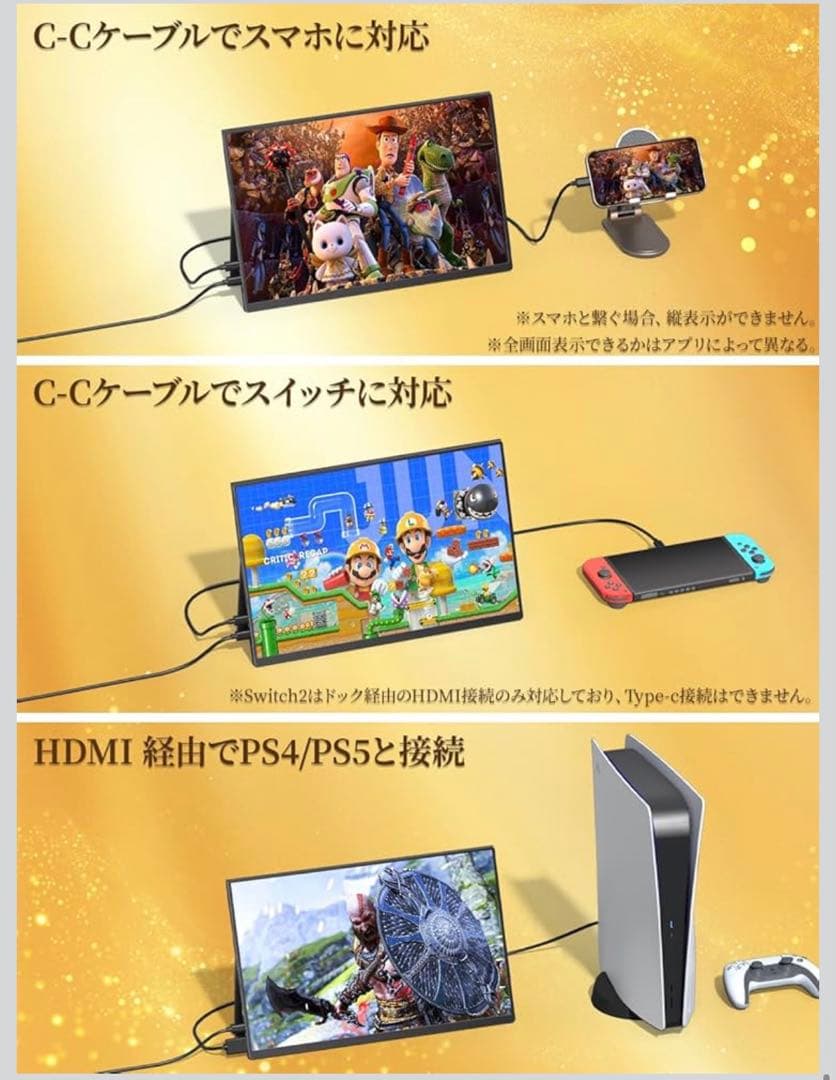 新品　モバイルモニター モバイルディスプレイゲーム cocopar15.6インチ