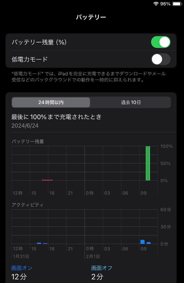 iPad (第7世代) スペースグレー 本体