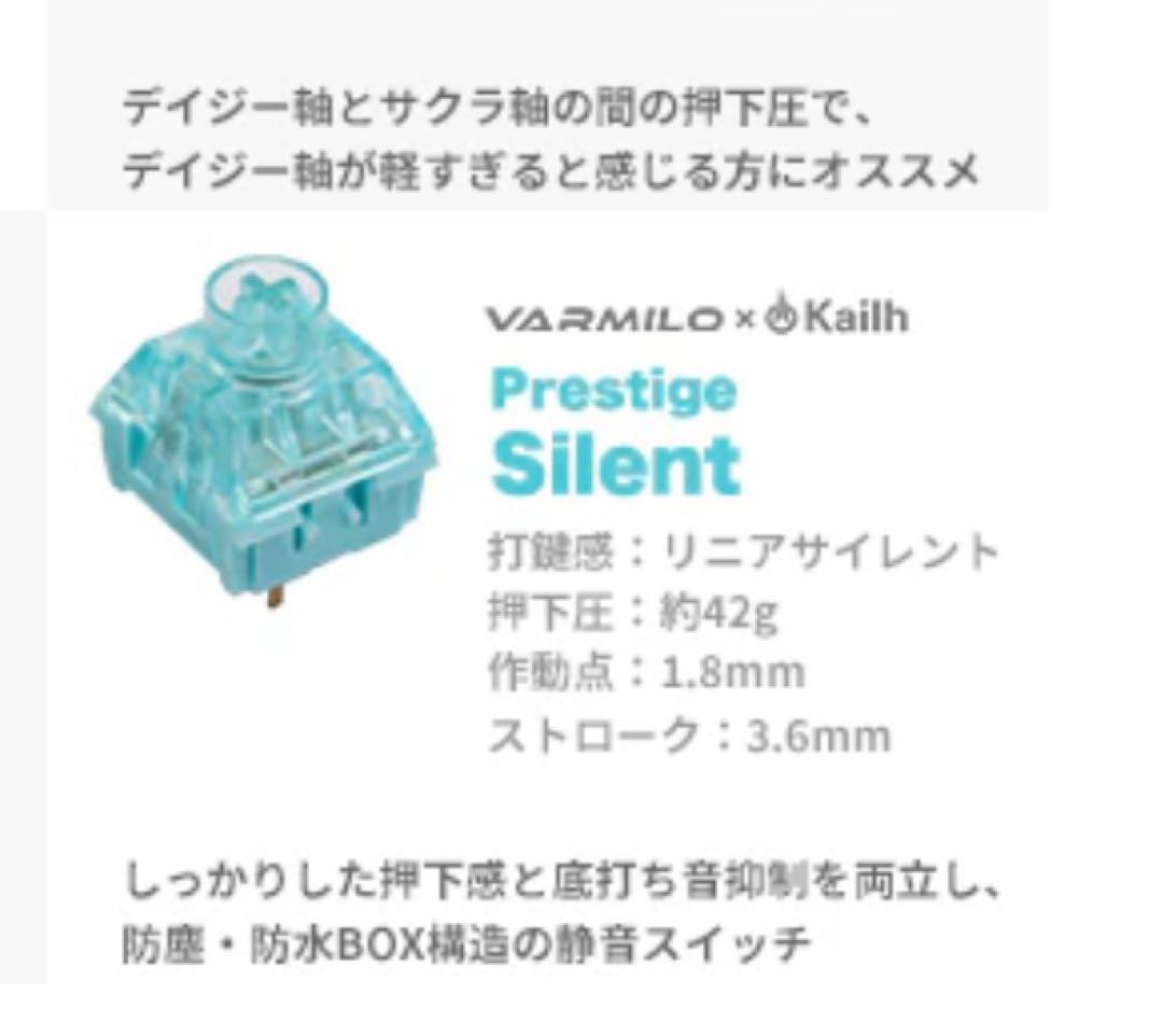 ふもコレ にじさんじ キーボード & 2XLマウスパッド&キーキャップ