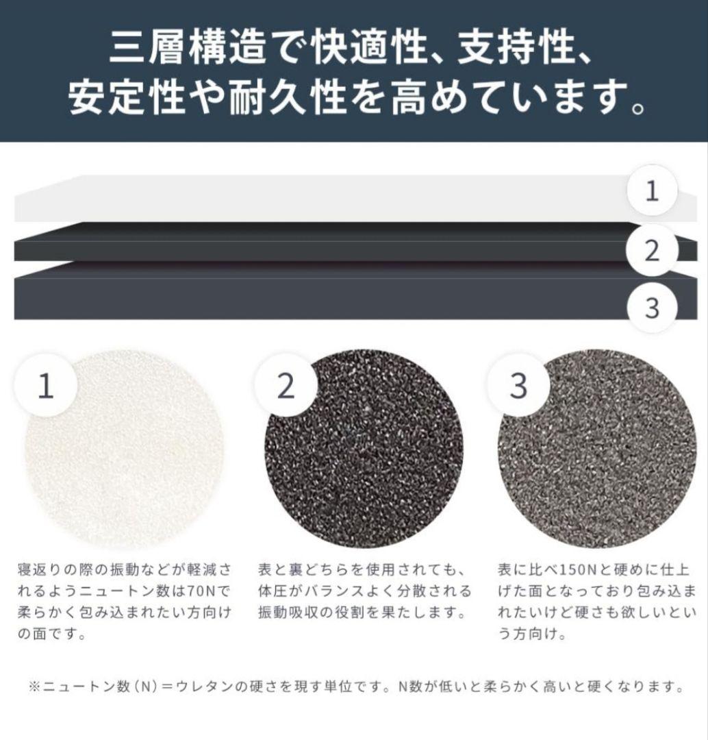 【新品未使用】昭和西川 ベッドマットレス eight sleep 【moon】