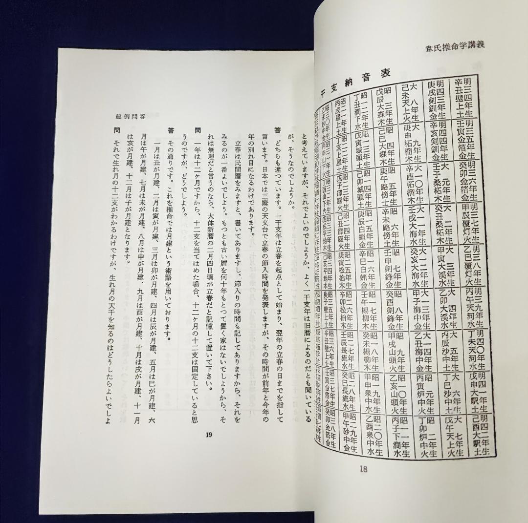 u*4様 韋氏推命学講義 韋千里 中村文聡 張耀文 悠久書閣 昭60 / 四柱推