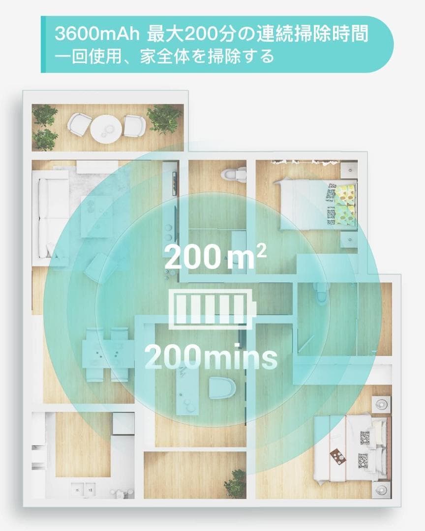 【6.9cm 超薄型】Lefant ロボット掃除機 4000Pa強力吸引
