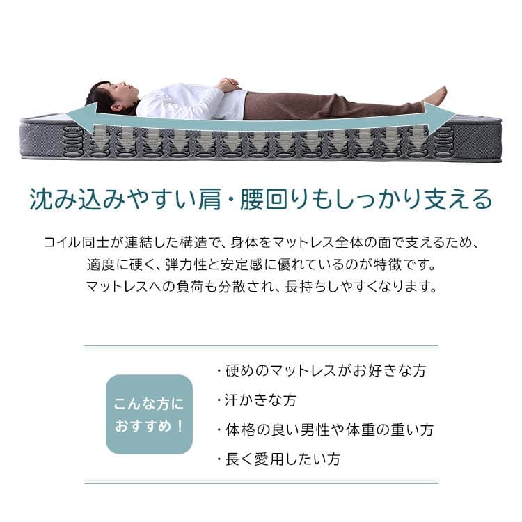 高品質　ボンネルコイル　マットレス 　ダブル　【Bonjia】