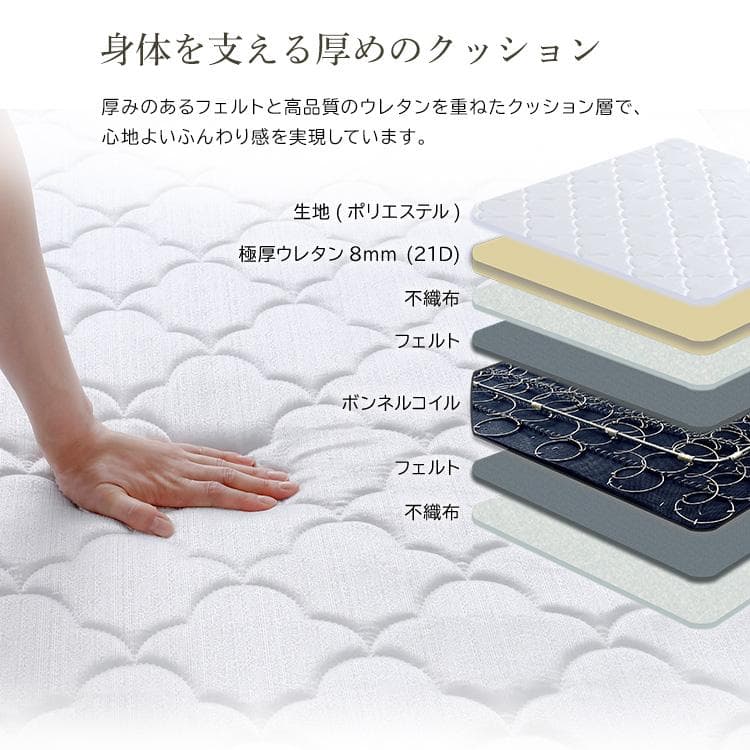 高品質　ボンネルコイル　マットレス 　ダブル　【Bonjia】