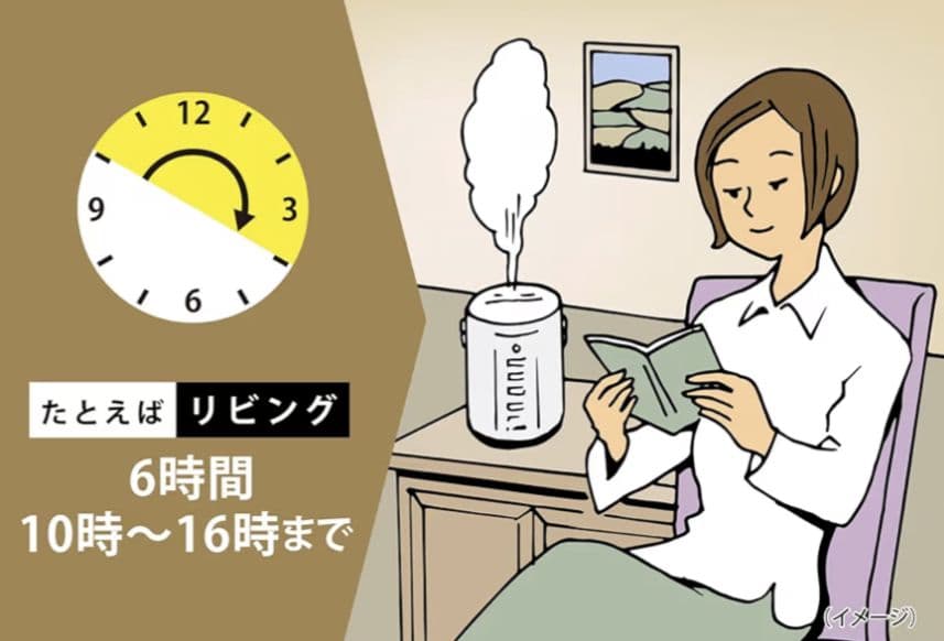 ミ*ヤ様 象印 加湿器 2.2L EE-RR35　ZOJIRUSHI　フィルター