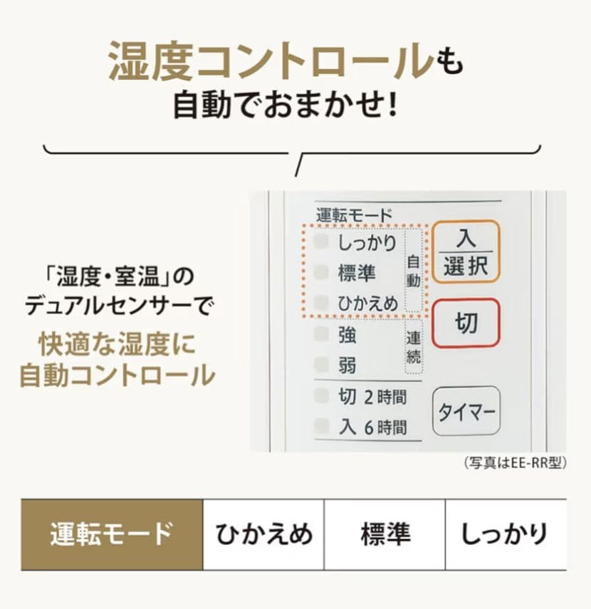 ミ*ヤ様 象印 加湿器 2.2L EE-RR35　ZOJIRUSHI　フィルター