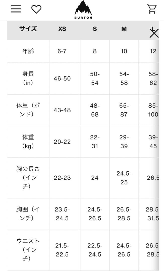 Burton スノーボードウエアー　S 上下セット