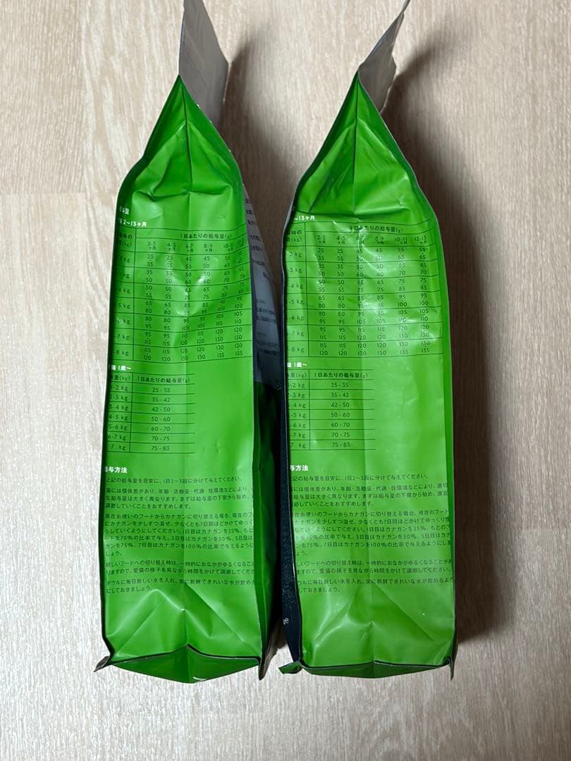 カナガン キャットフード チキン 1.5kg入り2袋②