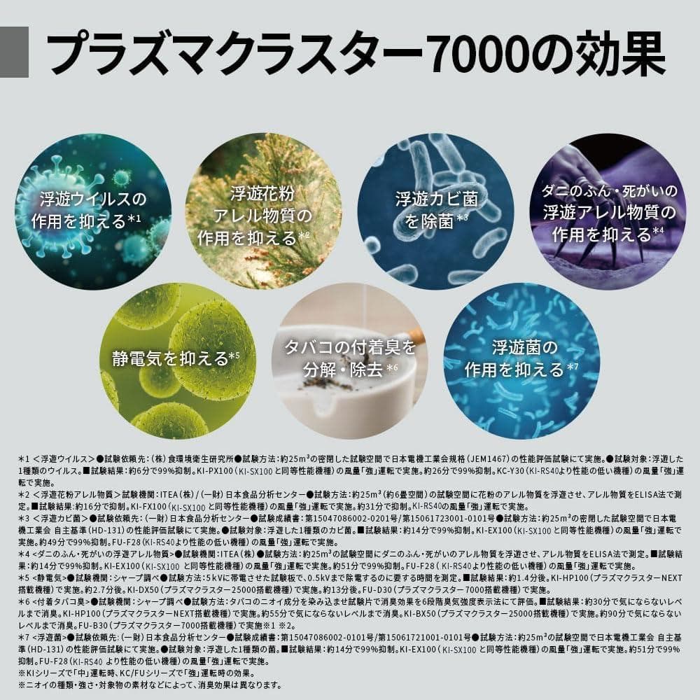 【新品・未開封】シャープ空気清浄機 FU-S50-Wプラズマクラスター 7000