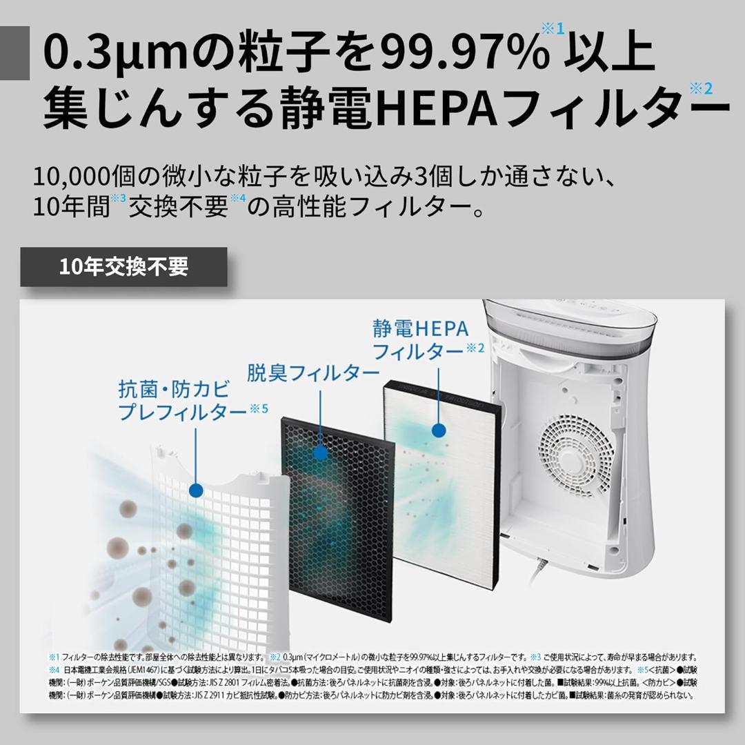 【新品・未開封】シャープ空気清浄機 FU-S50-Wプラズマクラスター 7000