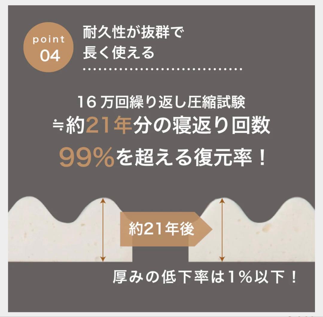 お値下げしました　Sleeping GEAR スリーピングマット　ロマンス小杉