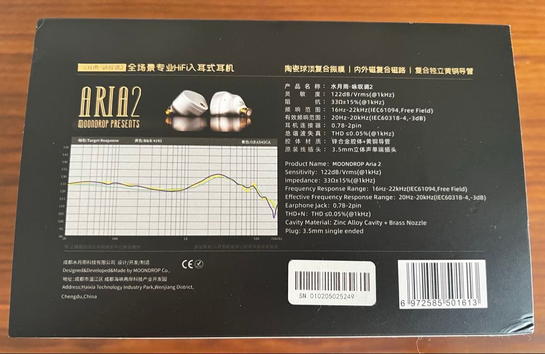 ゆ*ず様 水月雨 MoonDrop Aria 2 有線イヤホン