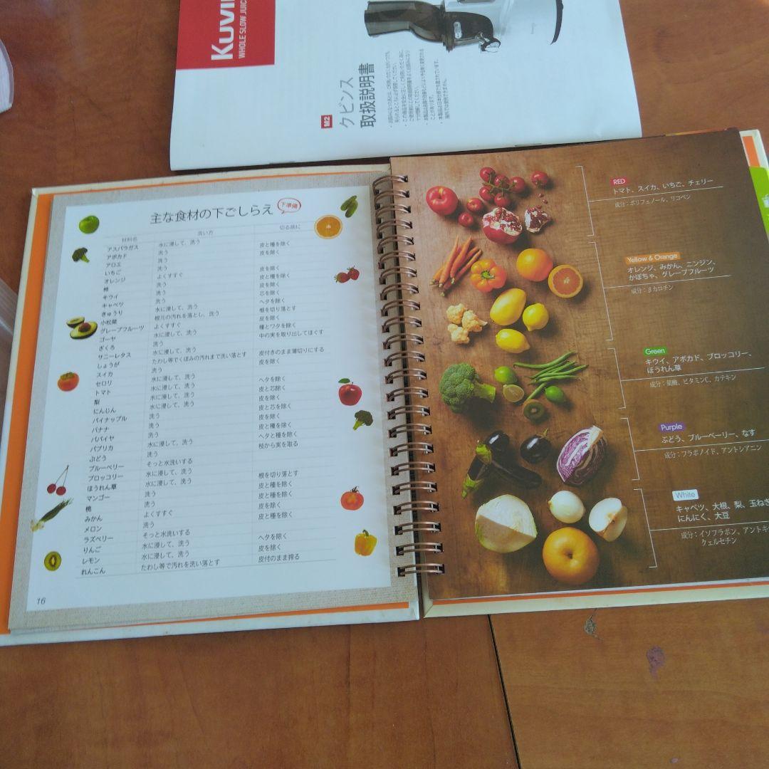 値下げ　Kuvings ホールスロージューサー M2 新品