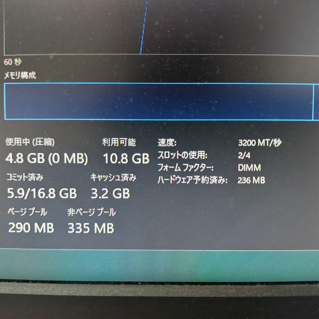 Corsair Vengeance RGB PRO DDR4 8GB2枚