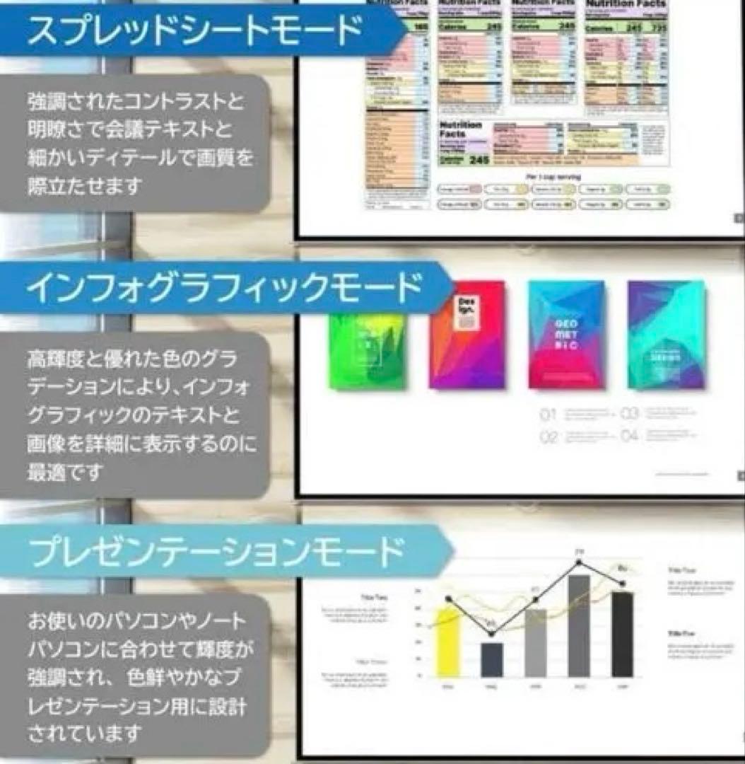 BenQ デジタルプロジェクター MS560 本体