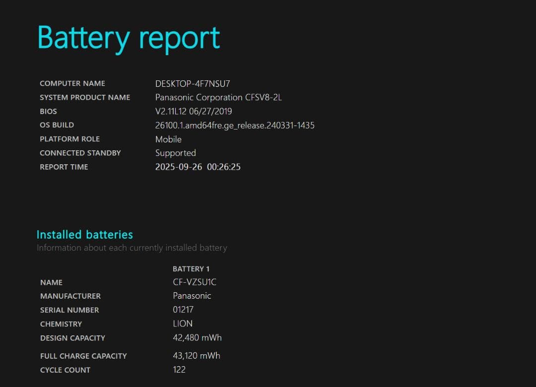 ★超軽量0.95kg×DVD付き★ Let’s note CF-SV8 830