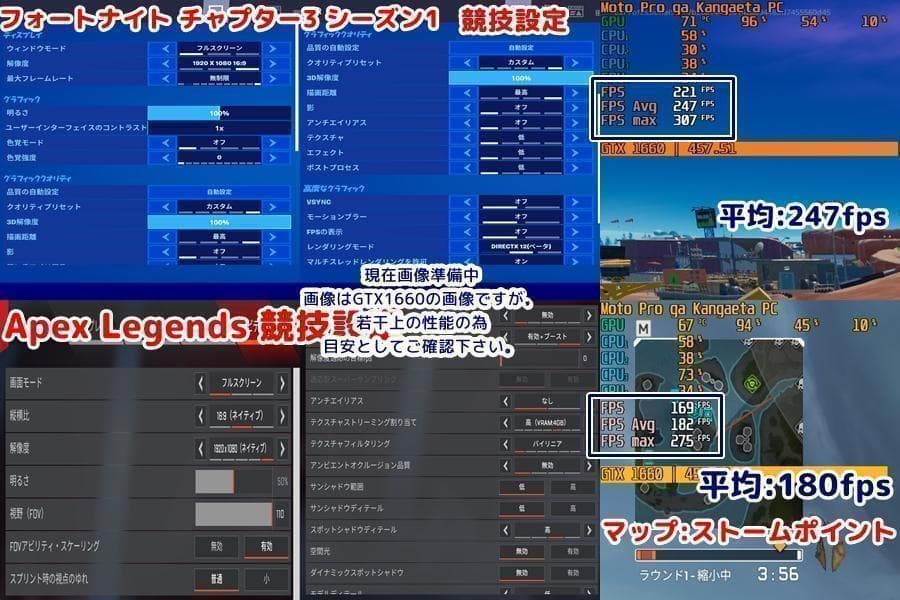 Ex 元プロゲーマーが考えたゲーミングPC S エース フルセット