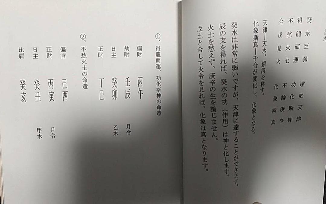 三命奇談滴天髄　劉伯温の四柱推命　阿藤秀夫