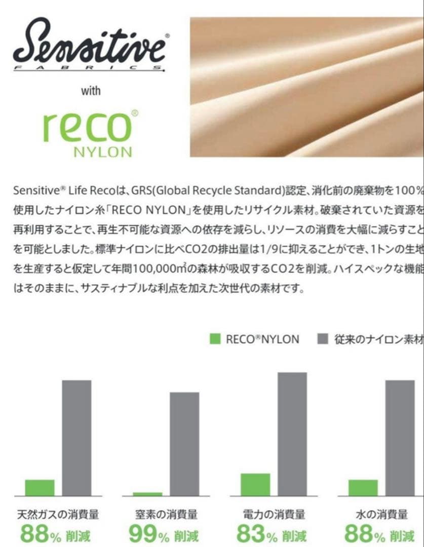 Speedo ステイフィットエコクロップドトップ　水着