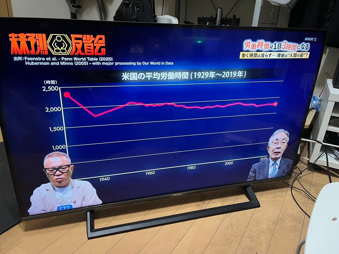 Hisense 43E6800 4K液晶テレビ 43インチ