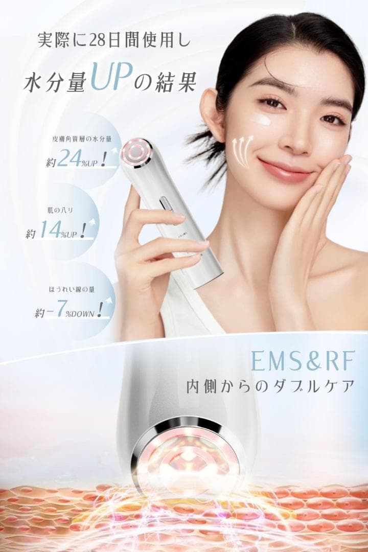 美顔器 定価48000円 イオン導入 温熱 EMS 多機能美容器 ホワイト