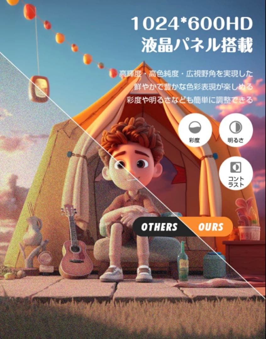 ❤️大特価❤️ ポータブルDVD 車載ホルダー　10.5インチ　CPRM対応