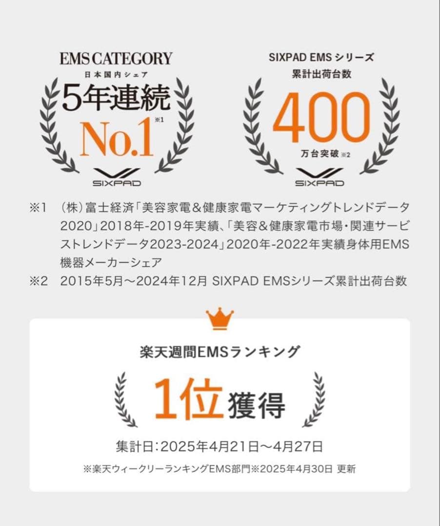 シックスパッドコアベルト2 【新品未使用】Sサイズ