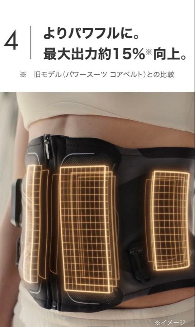 シックスパッドコアベルト2 【新品未使用】Sサイズ