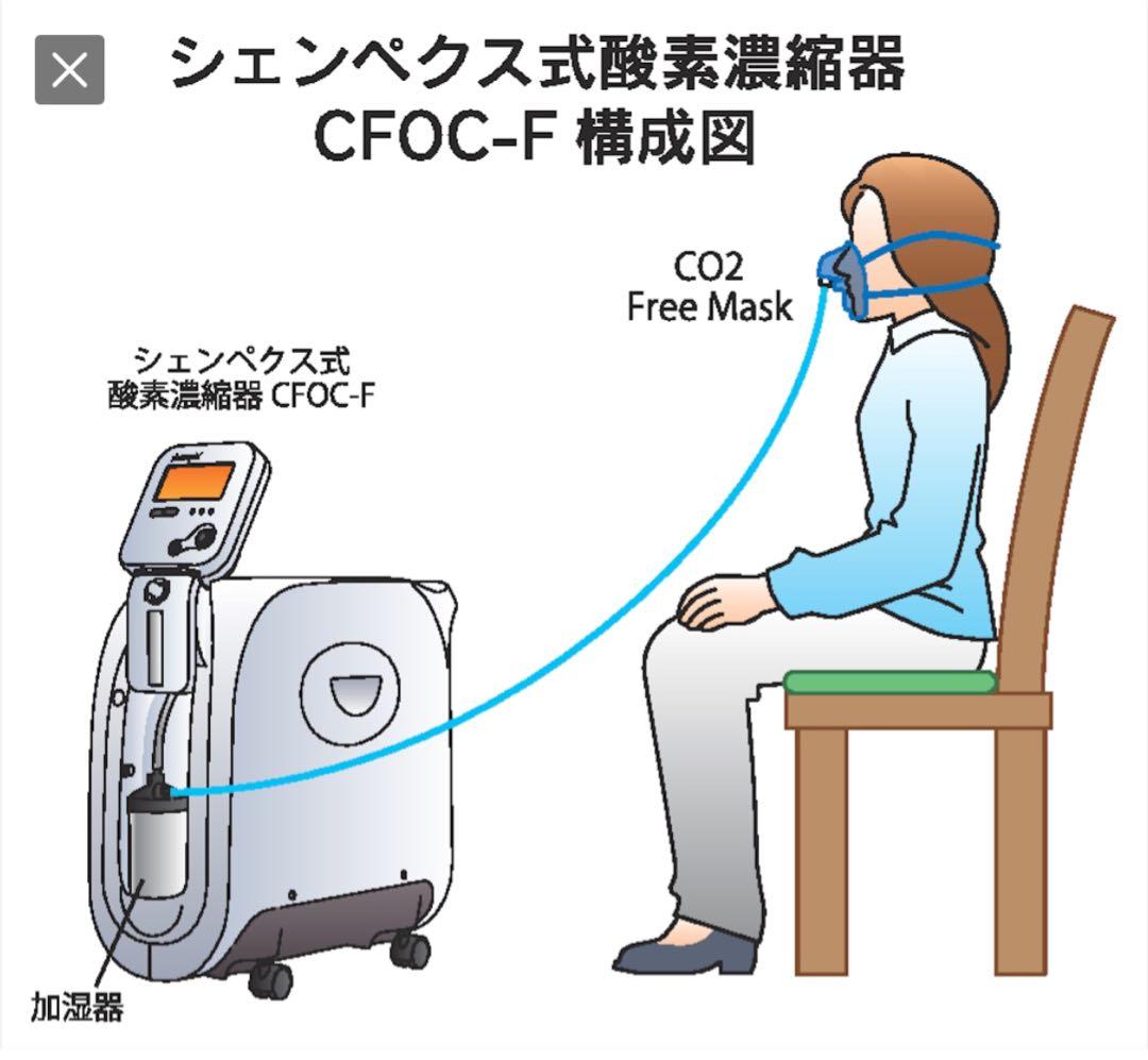 大幅値下げ　高濃度酸素サーバー CFOC-F シェンぺクス式　身体メンテナンス