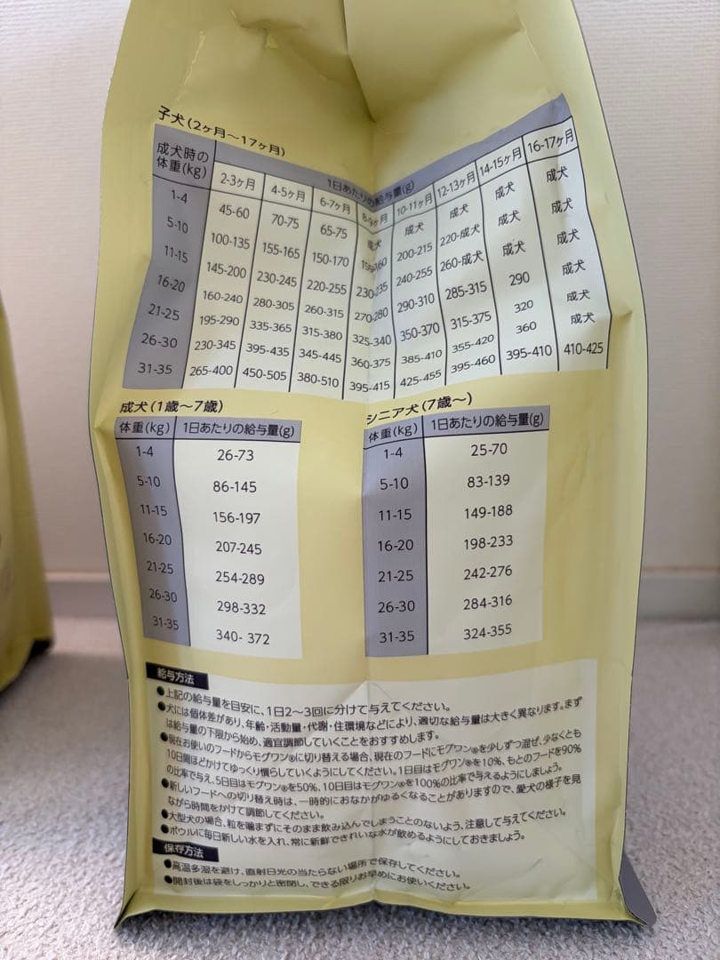 【2/5までSALE】Mog Wan モグワンドッグフード 1.8kg 2個