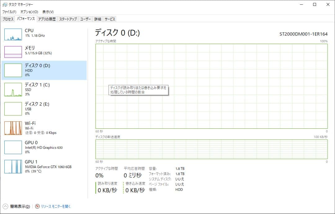 DELL XPS 8920 i7/ 16GB/ SSD＋HDD/ GTX1060