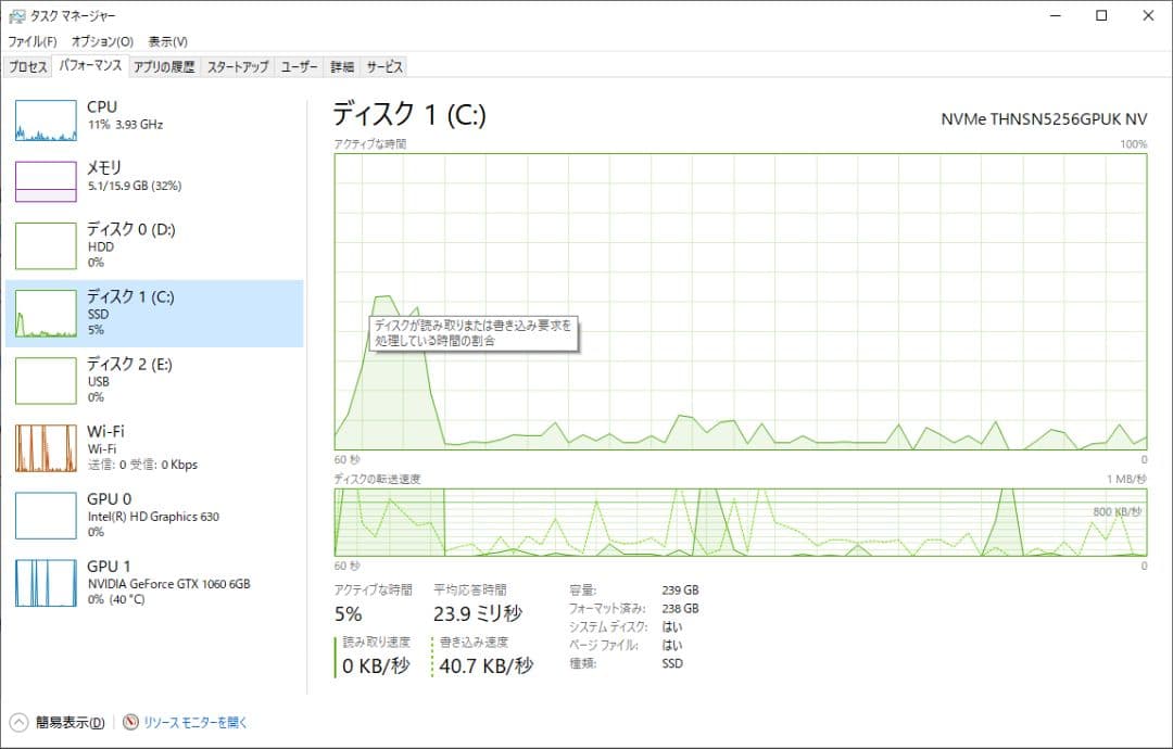 DELL XPS 8920 i7/ 16GB/ SSD＋HDD/ GTX1060