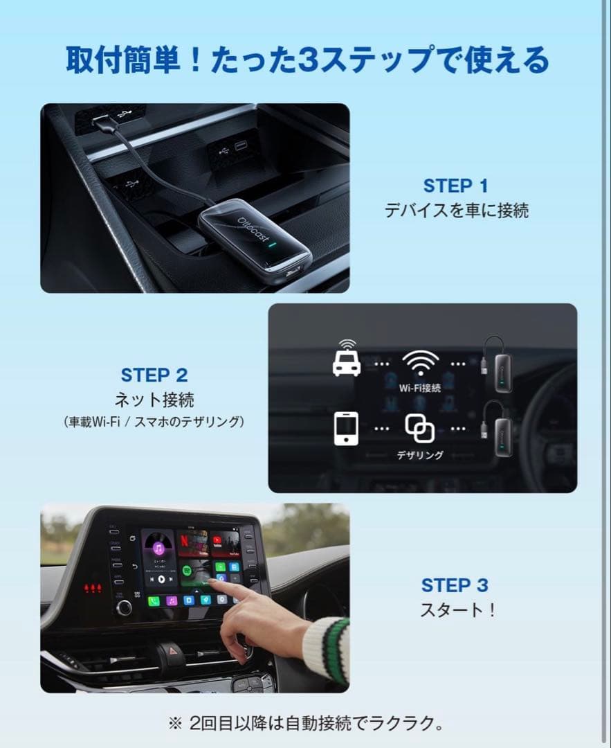 Ottocast オットキャスト Play2Video Ultra 新品未開封