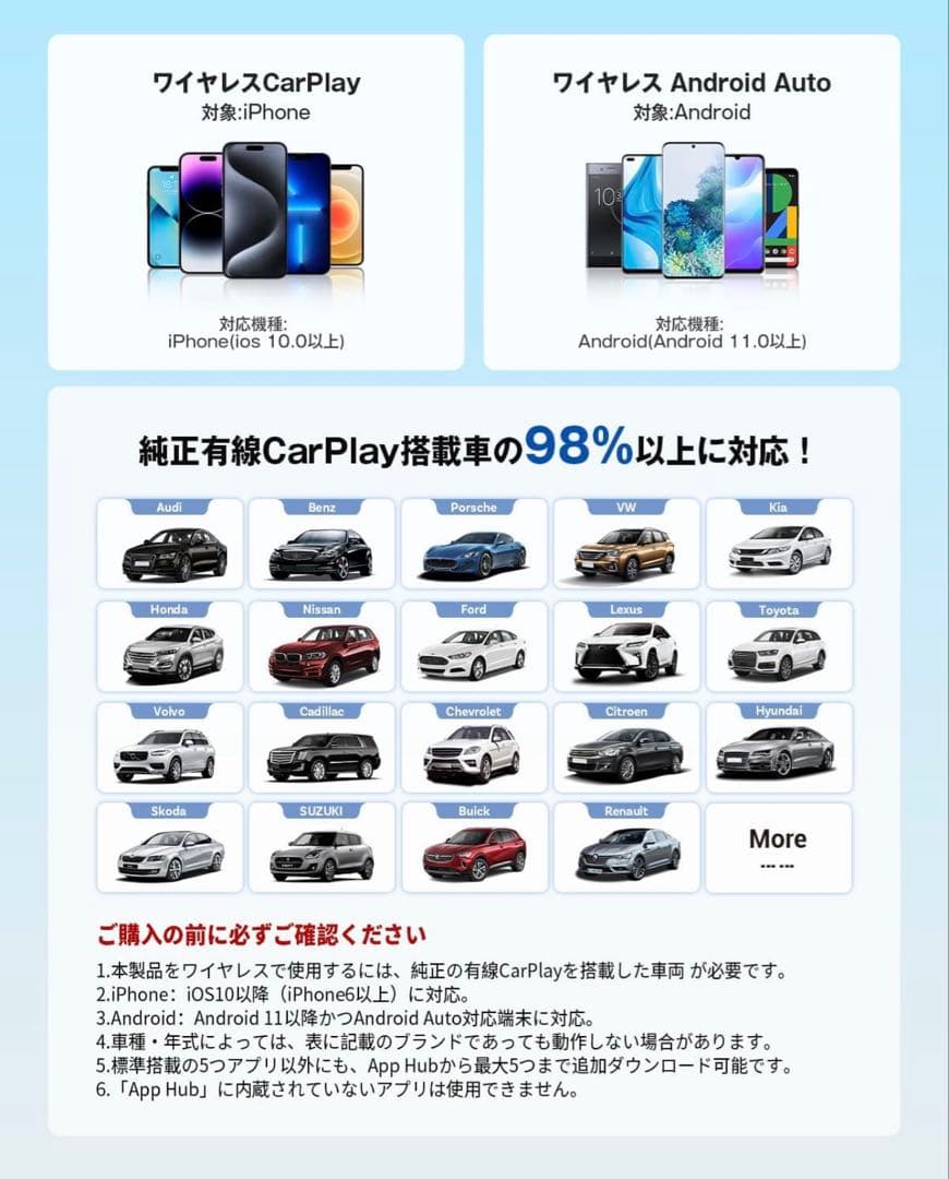 Ottocast オットキャスト Play2Video Ultra 新品未開封