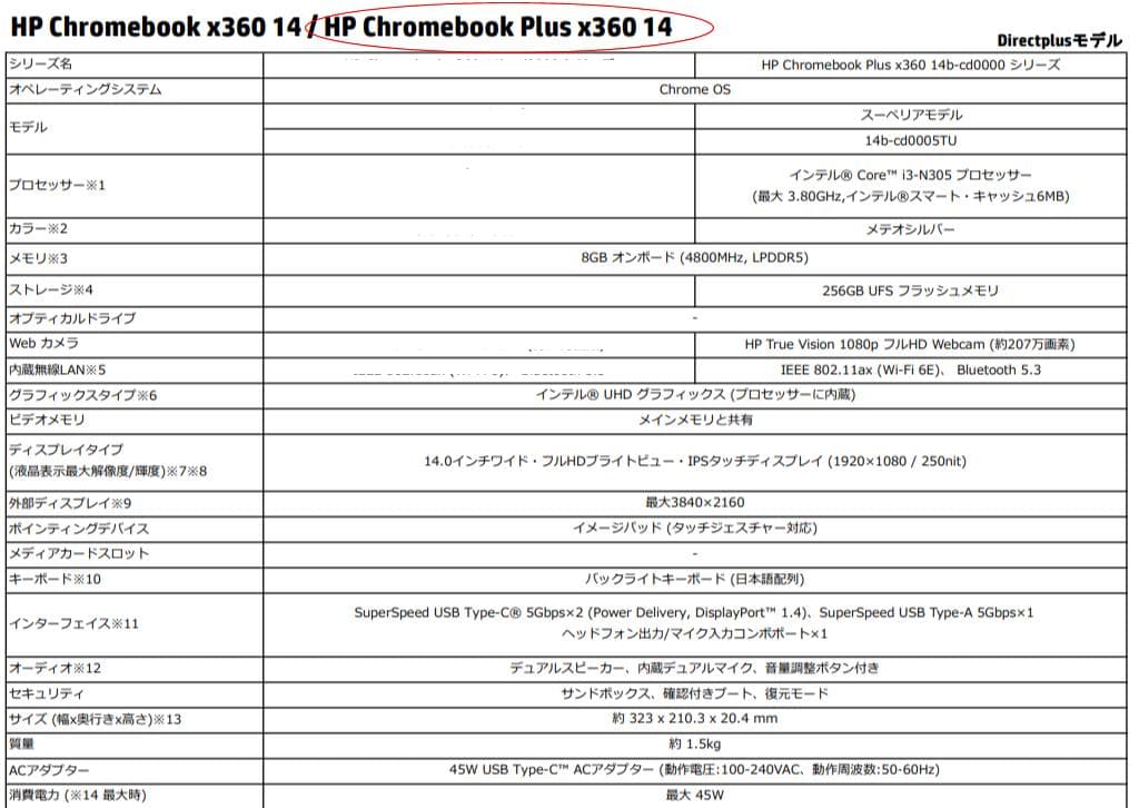 HP Chromebook Plus x360 14b-cd0005TU本体