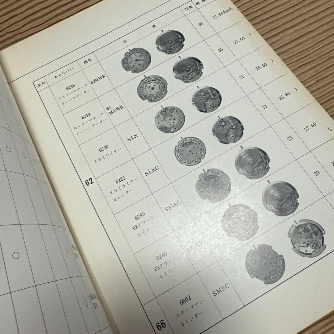 貴重　SEIKO紳士用ウォッチ技術解説書 1968年