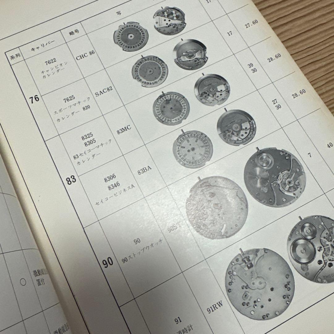 貴重　SEIKO紳士用ウォッチ技術解説書 1968年