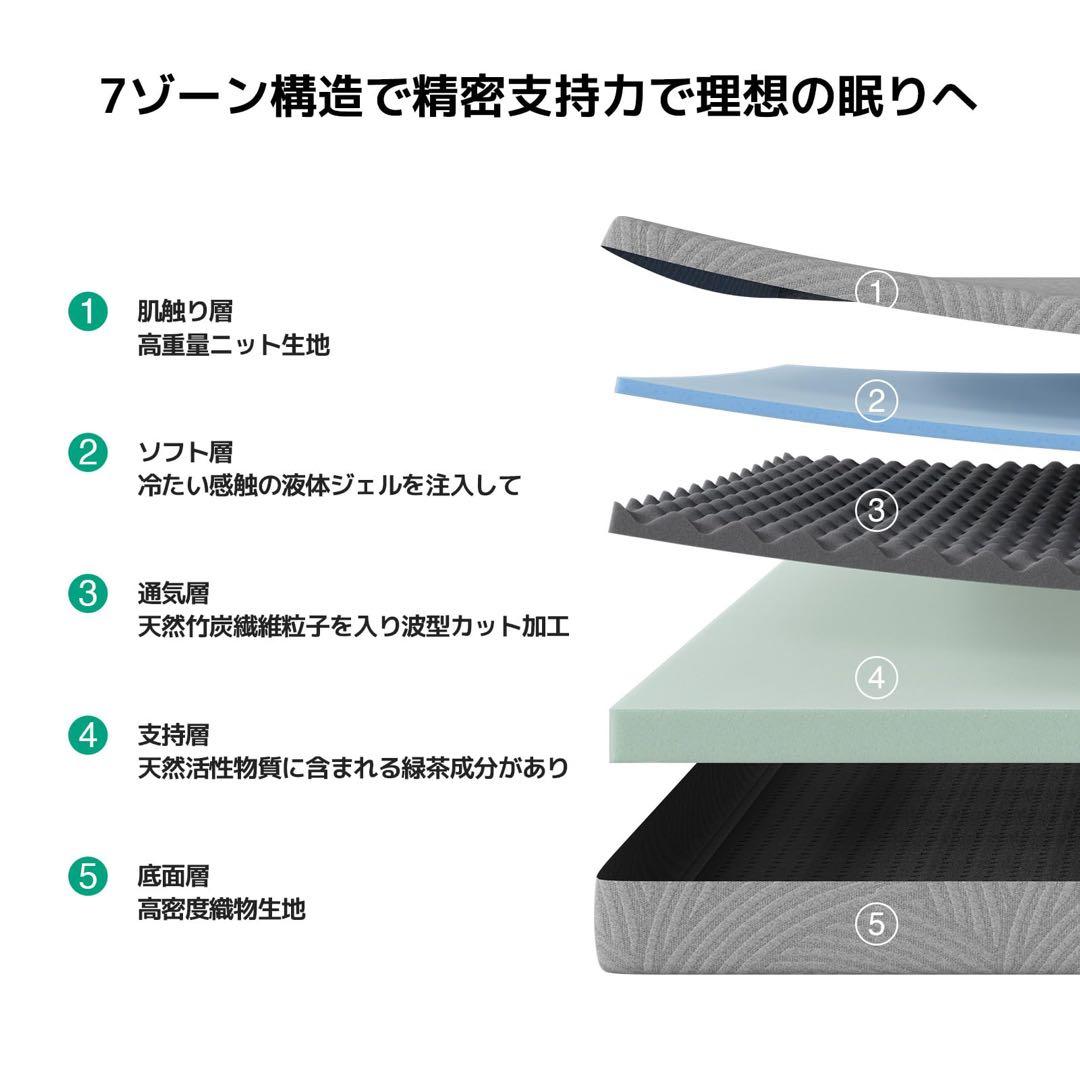 マットレス セミダブル♥やや硬め 厚さ16cm 高反発マットレス