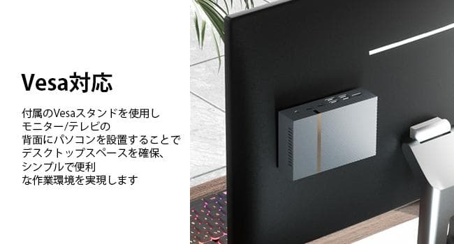 ミニPC 第13世代インテル Core i9-13900H 14コア　限定１個