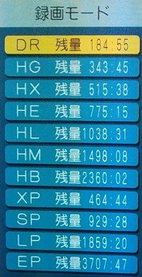 DIGA 2TB増量修理交換用HDD DMR-XP,XW,BR,BW各品番用