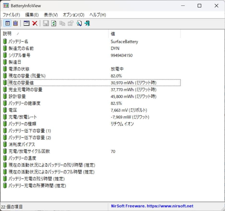 Surface Laptop 4 11世代 i7 16GB 256GB 13.5