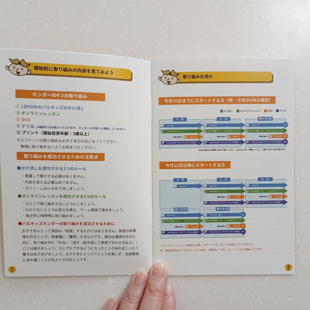 【未使用品】パルキッズ キンダー（旧版）DVD CD-ROM