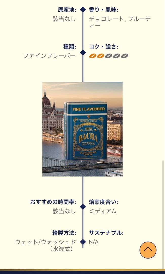 【新品】Bacha Coffee ブルーダニューブ コーヒ250gショッパー付