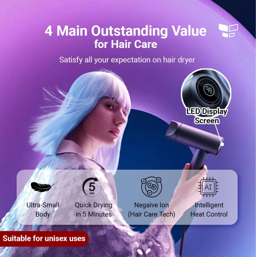 Xiaomi Mi Water ionicヘアドライヤーH700コンパクトサイズ