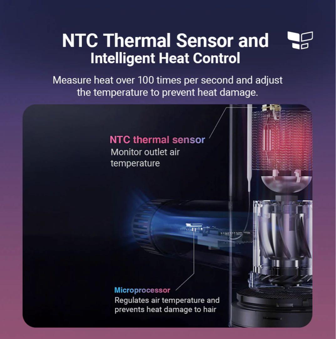 Xiaomi Mi Water ionicヘアドライヤーH700コンパクトサイズ