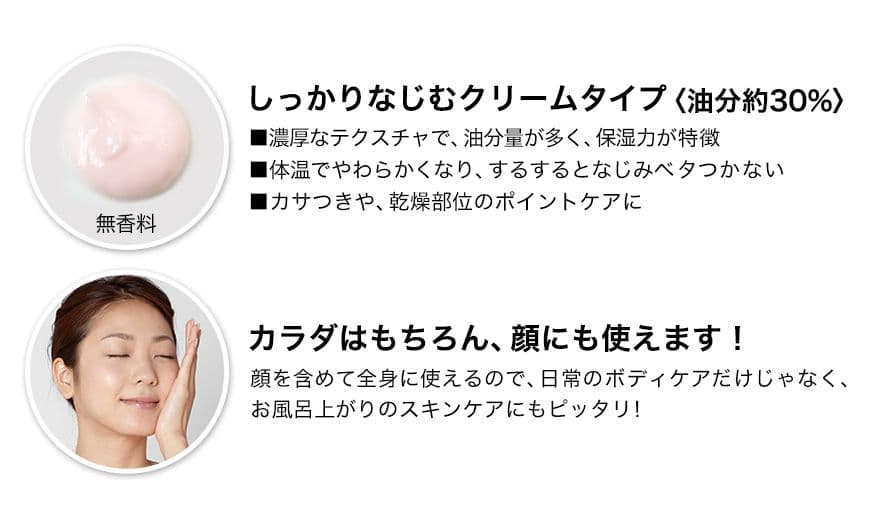 新品　未開封　クリーム４点　phiten X CREAM