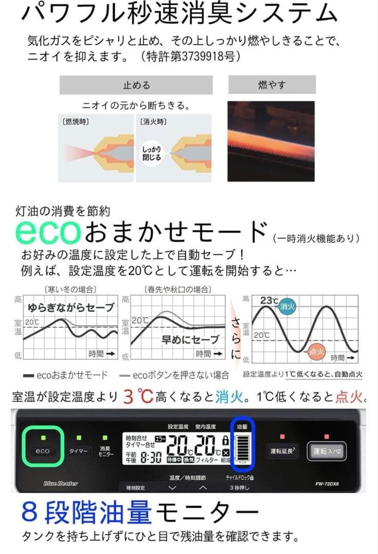 【新品未開封】ダイニチ石油ファンヒーターFW-72DX6 木造19畳まで