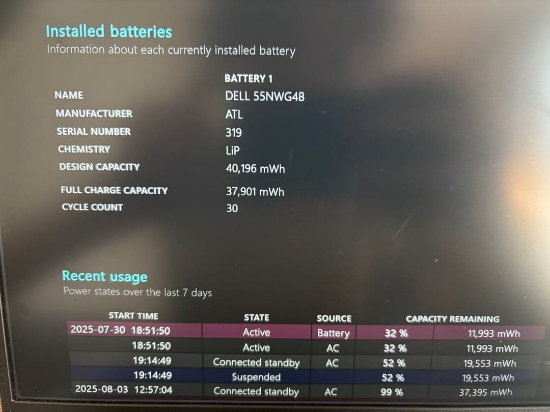 DELL Inspiron14 5440【2025年3月購入】